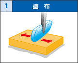 1 塗布