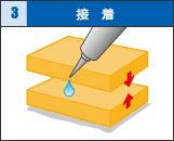 3　接着