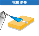 充填接着