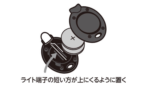 電池交換方法の説明