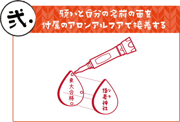 弐.願いと自分の名前の面を付属のアロンアルフアで接着する